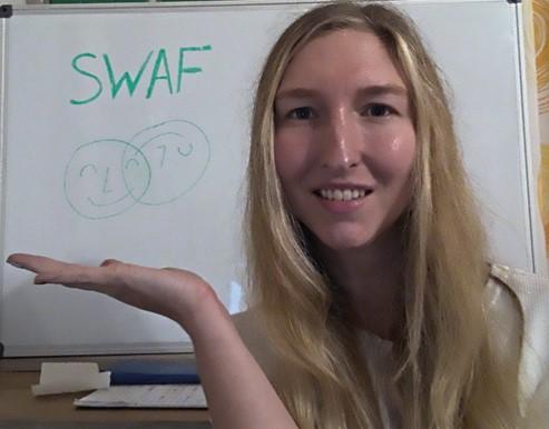 SwaF Austria Stefanie - Events & Blog